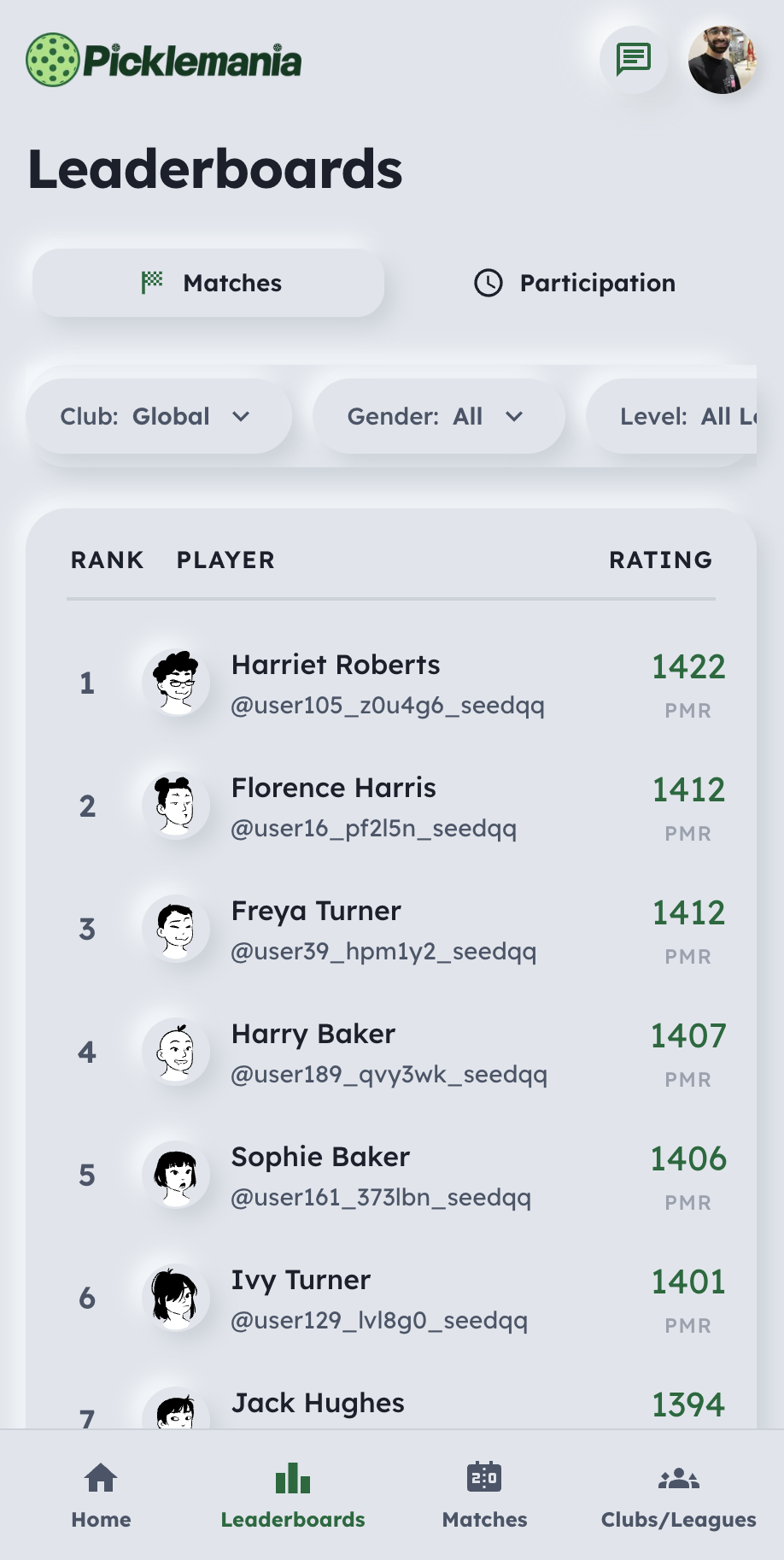 Leaderboard showing player rankings and ratings